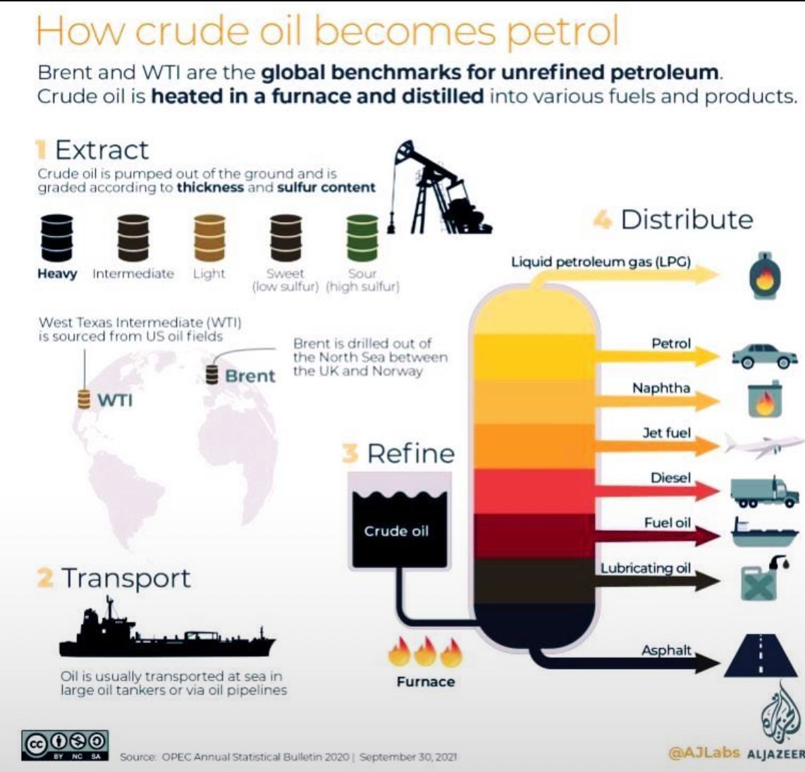 Aviation fuel tanker truck